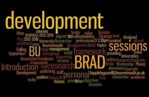 BRAD wordle