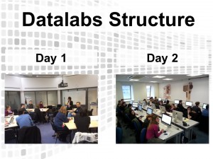15_Datalabs Structure