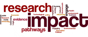 impact wordle 2