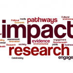 impact wordle 3