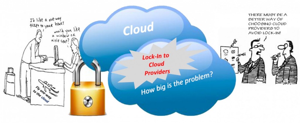  A diagram representing the concept of vendor lock-in in cloud services, where a customer is locked into a particular cloud provider due to the high cost of switching to another provider.