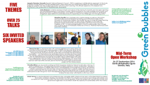 Poster of speakers for Green Bubbles Open Workshop