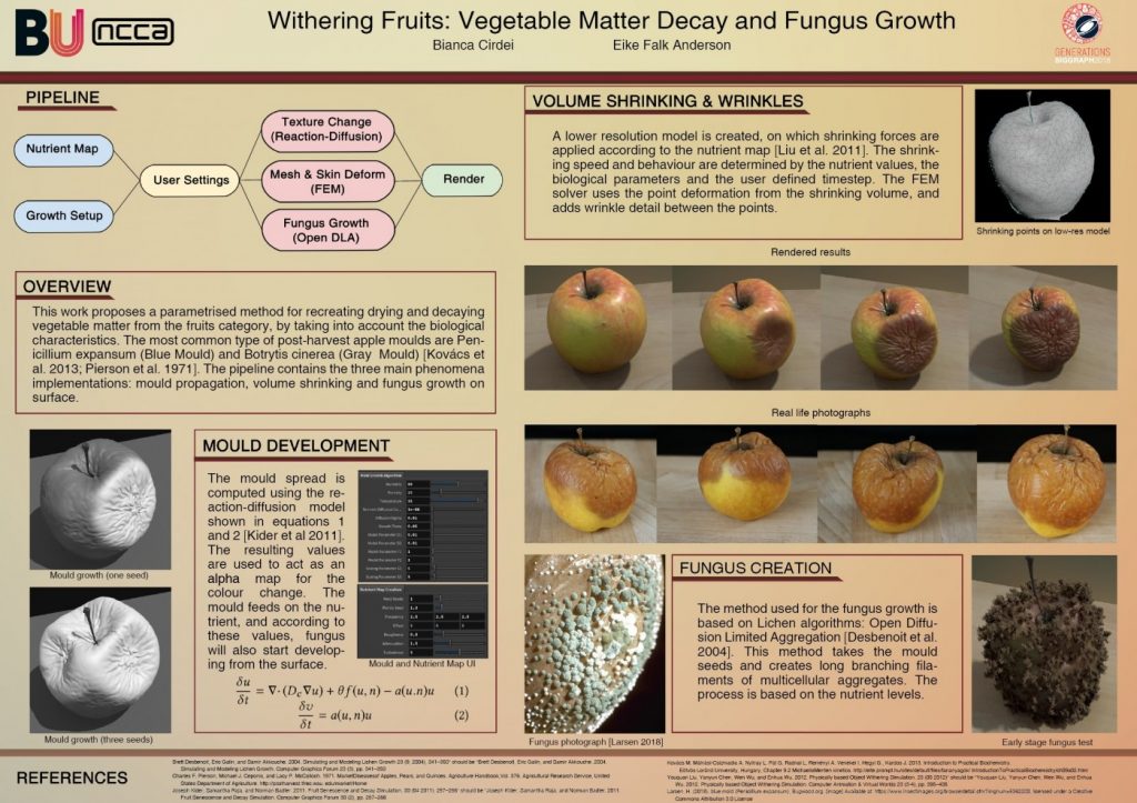 Poster presented at SIGGRAPH