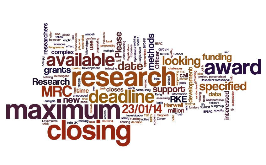 research funding opportunities uk