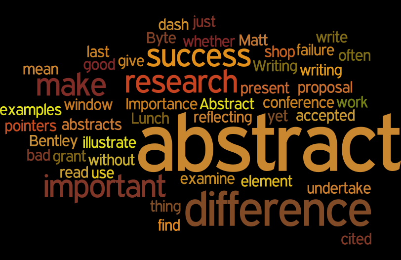 relevance of abstract in research