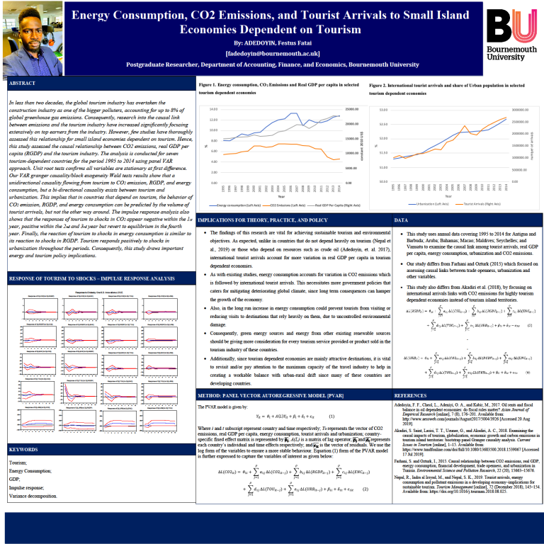 BU Research Blog | PGR Virtual Poster Showcase | Festus Adedoyin ...