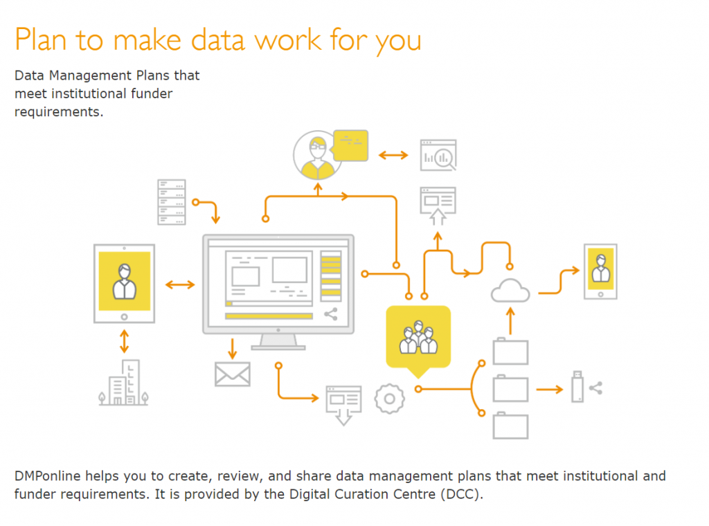 BU Research Blog | Writing a Data Management Plan – Steps for a ...