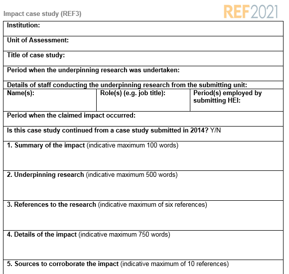 ref 2021 impact case study database