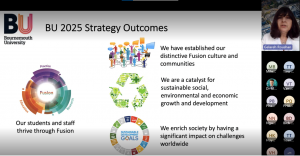 A powerpoint slide outlining BU 2025 strategy objectives