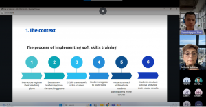 A screenshot of a powerpoint slide outlining the process of implementing soft skills training