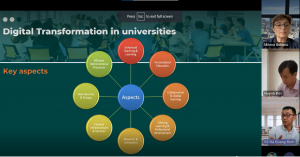 A powerpoint slide outlining digital transformation in universities
