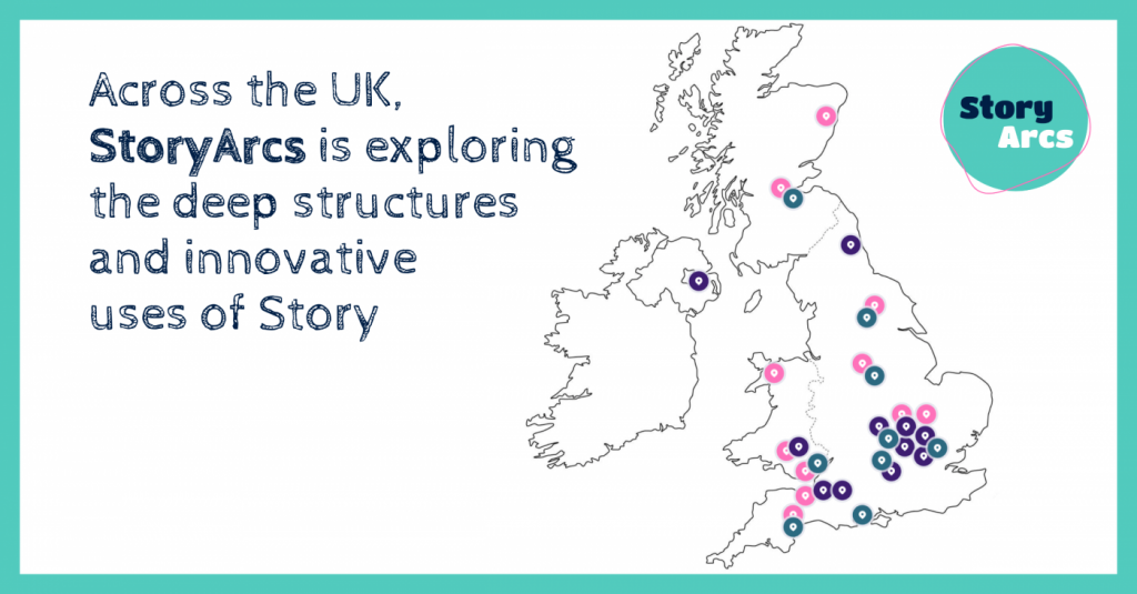 A map of the UK with blue, purple, and pink dots noting locations relevant to the project. The text states "Across the UK, StoryArcs is exploring the deep structures and innovative uses of Story."