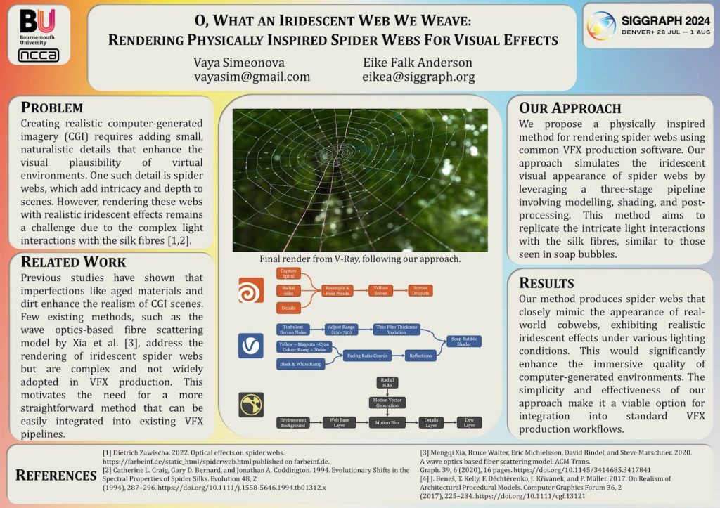 Poster presented at SIGGRAPH’24